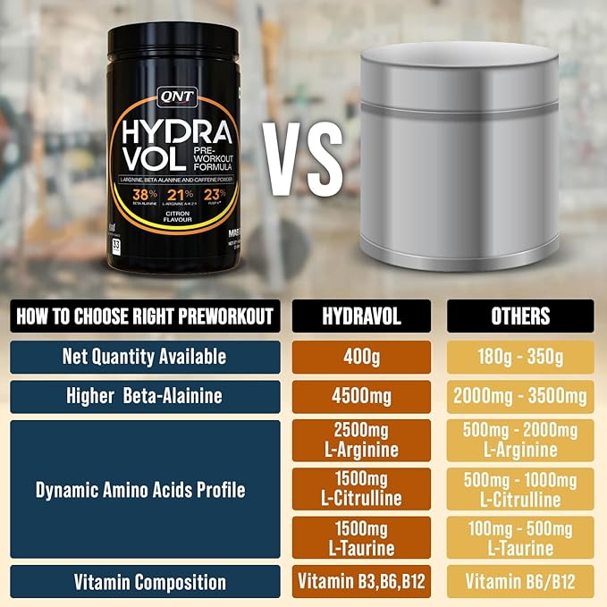QNT Hydravol Pre-Workout | 400g |