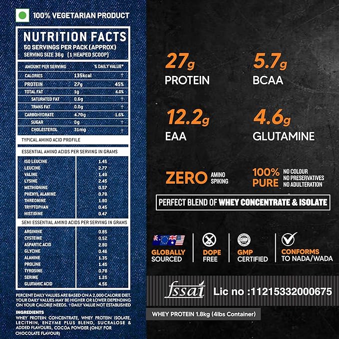 ATOM Whey Protein 1.8kg