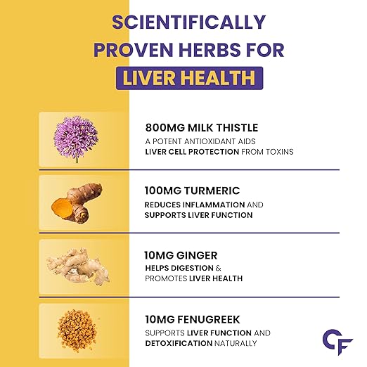 Carbamide Forte Liver Detox Supplement with Milk Thistle | 800mg Milk Thistle Extract (30:1) | Liver Detox Tablets with Added Multivitamins & Amino Acids β 120 Veg Tablets