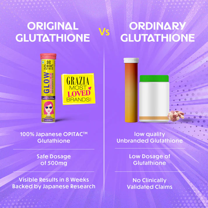 Glow - Glutathione Tablets for Glowing & Brightening Skin -