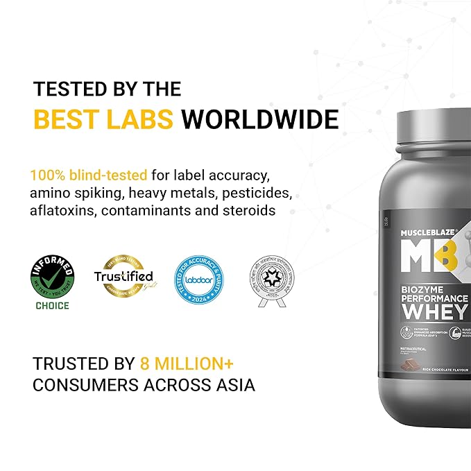 MuscleBlaze Biozyme Performance Whey 1KG
