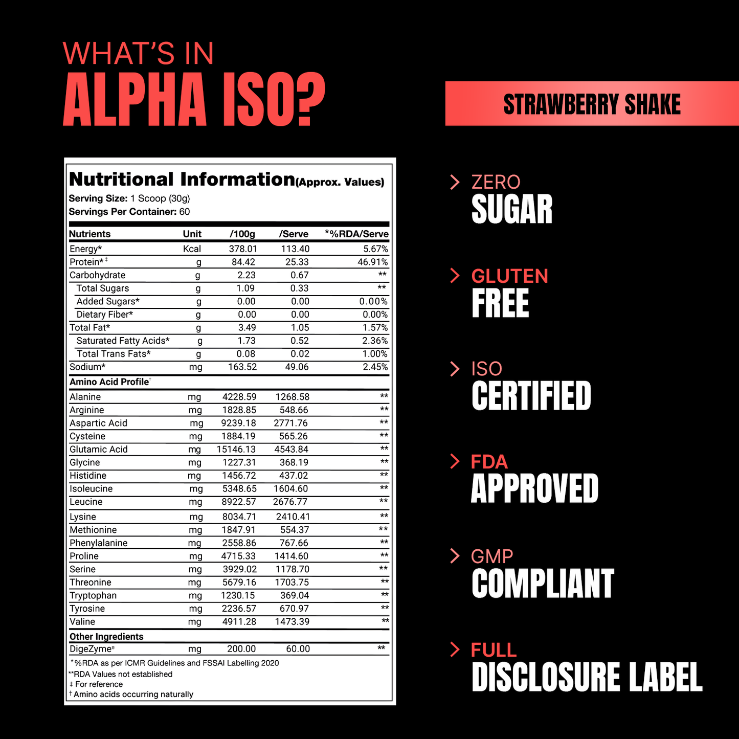 PROSUPPS Alpha ISO - Premium Whey Isolate Whey Protein 1.8 kg 60Servings