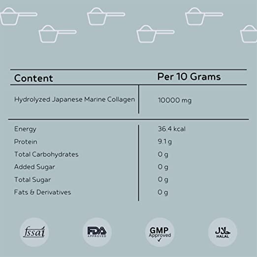 INJA FIT Collagen Coffee Flavour , 250 Grams