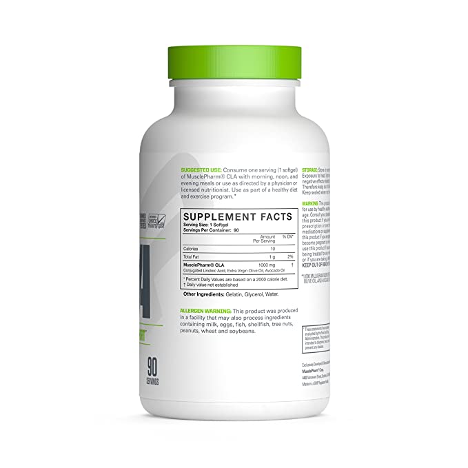 Muscle Pharma's CLA