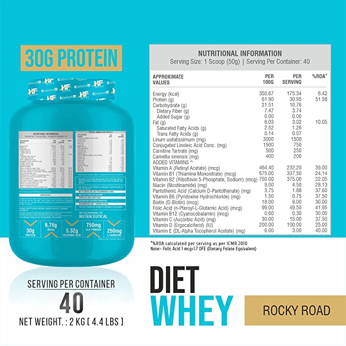 HF Series DIET WHEY 2KG