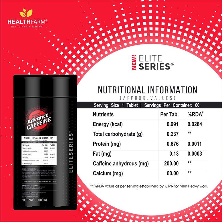 HEALTHFARM Advanced Caffeine