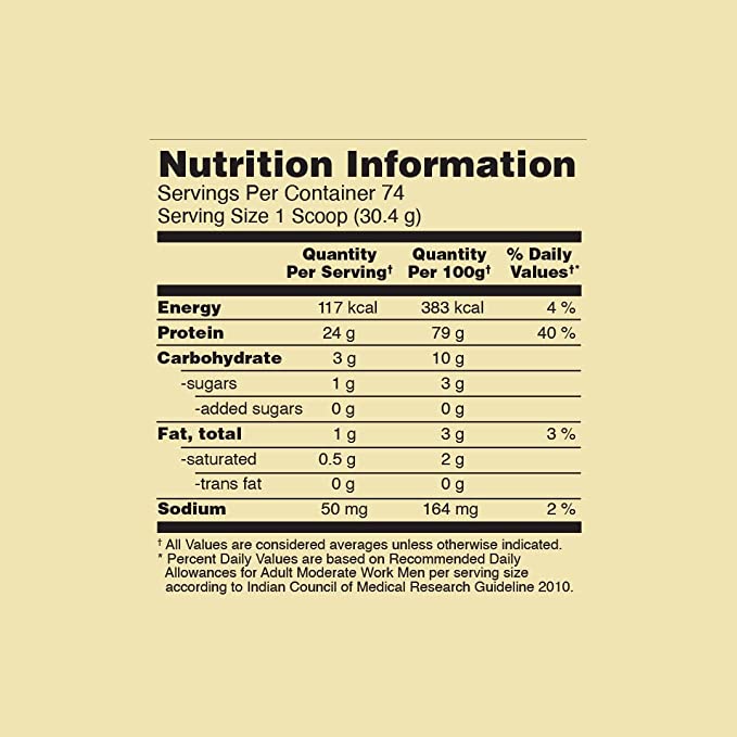 Optimum Nutrition (ON) Gold Standard 100% Whey Protein 2.27KG