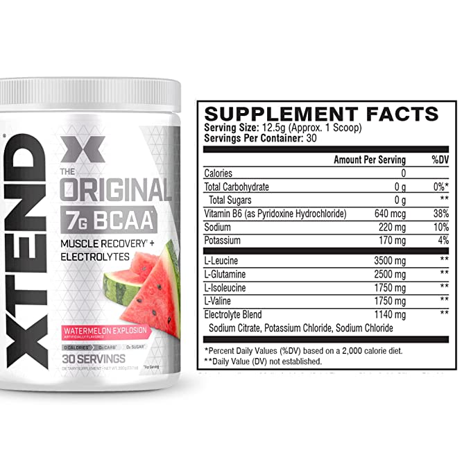 Scivation Xtend BCAA