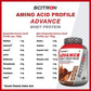 Scitron Advance Whey Protein 2Kg