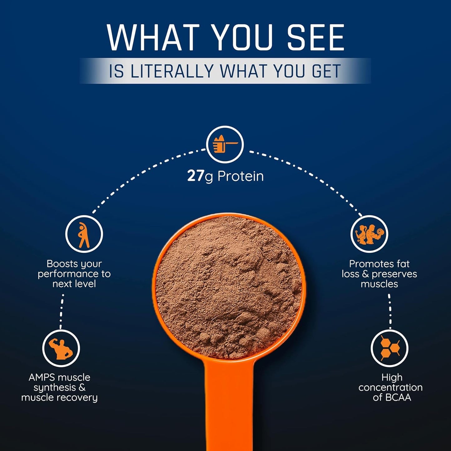 ATOM Whey Protein 1kg