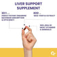 Carbamide Forte Liver Detox Supplement with Milk Thistle | 800mg Milk Thistle Extract (30:1) | Liver Detox Tablets with Added Multivitamins & Amino Acids – 120 Veg Tablets