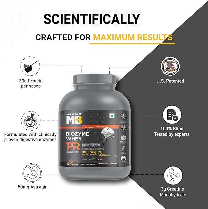 MuscleBlaze Biozyme Whey Protein PR Powder with 30g Protein, 3g Creatine Monohydrate & 50mg AstraGin (Cookies & Cream, 2kg / 4.4lbs) | Trustified Gold Certified
