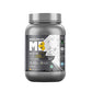 MuscleBlaze Biozyme Performance Whey 1KG